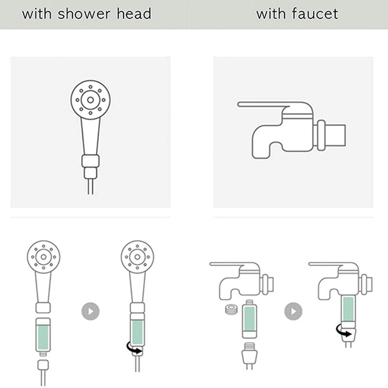 Scented Shower Head Filter - MolaixHome14:29