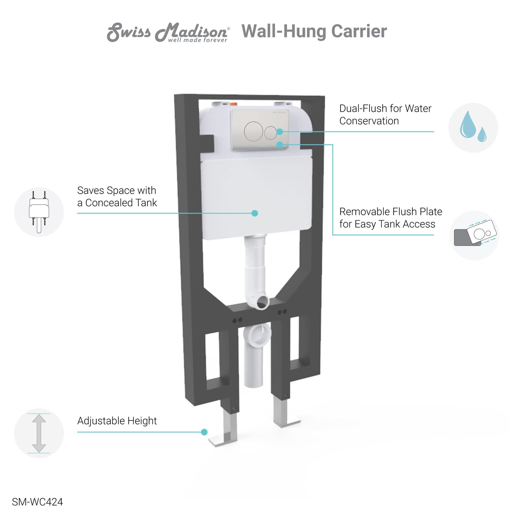 Swiss Madison Concealed In-Wall Toilet Tank Carrier System 2x4 - SM-WC424 - Molaix723552143895AccessoriesSM-WC424