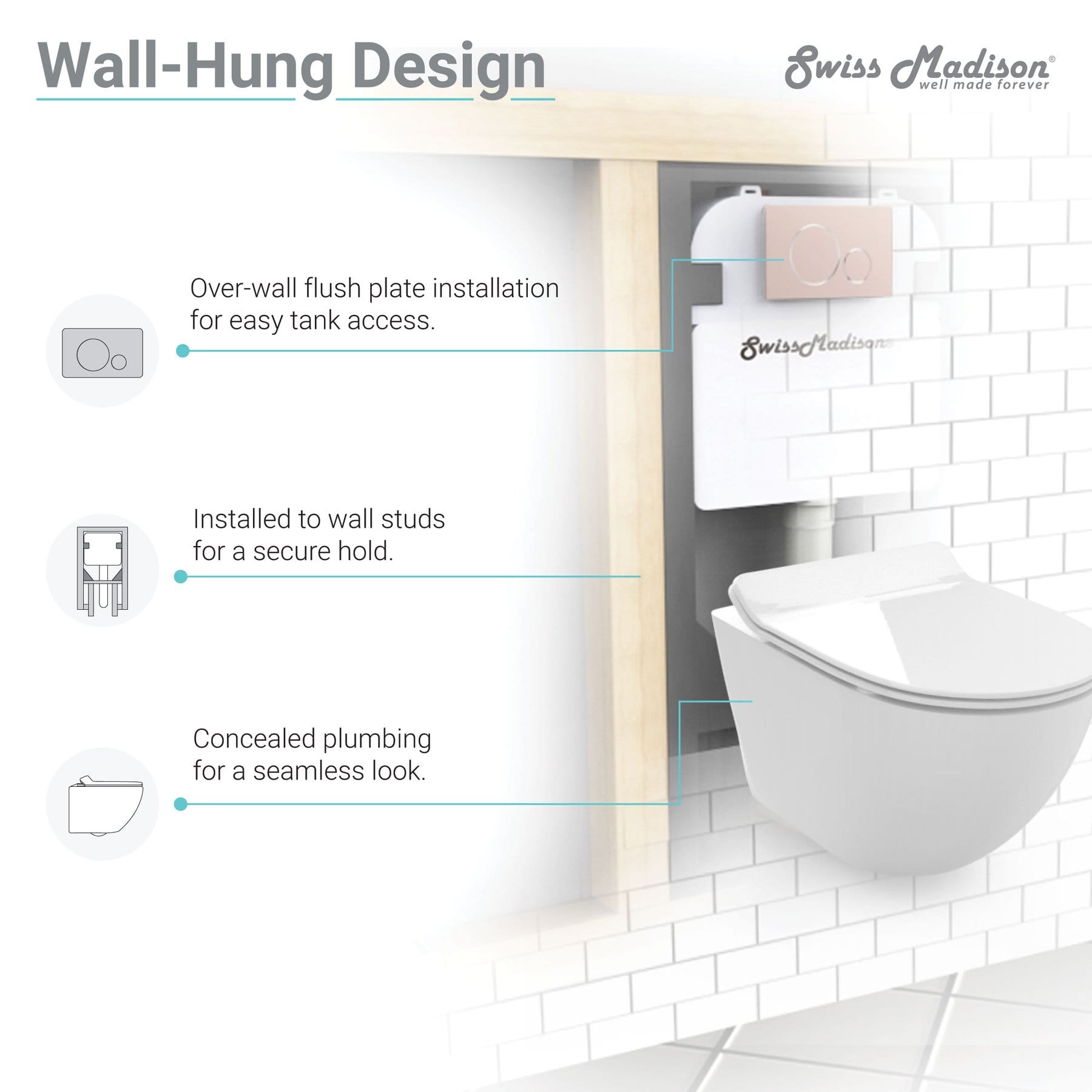 Swiss Madison Concealed In-Wall Toilet Tank Carrier System 2x4 - SM-WC424 - Molaix723552143895AccessoriesSM-WC424