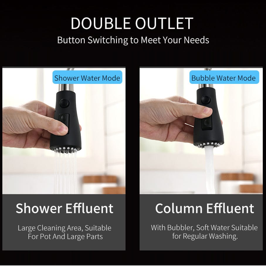 Smart Touch Kitchen Faucets - MolaixKitchen Faucets14:29;200007763:201336100